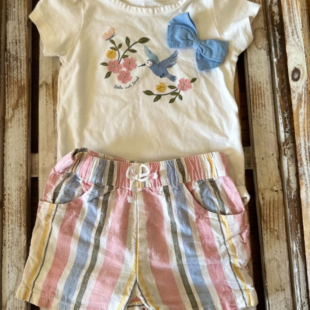 Spring/Summer Mini Capsule - Picture 2 of 6